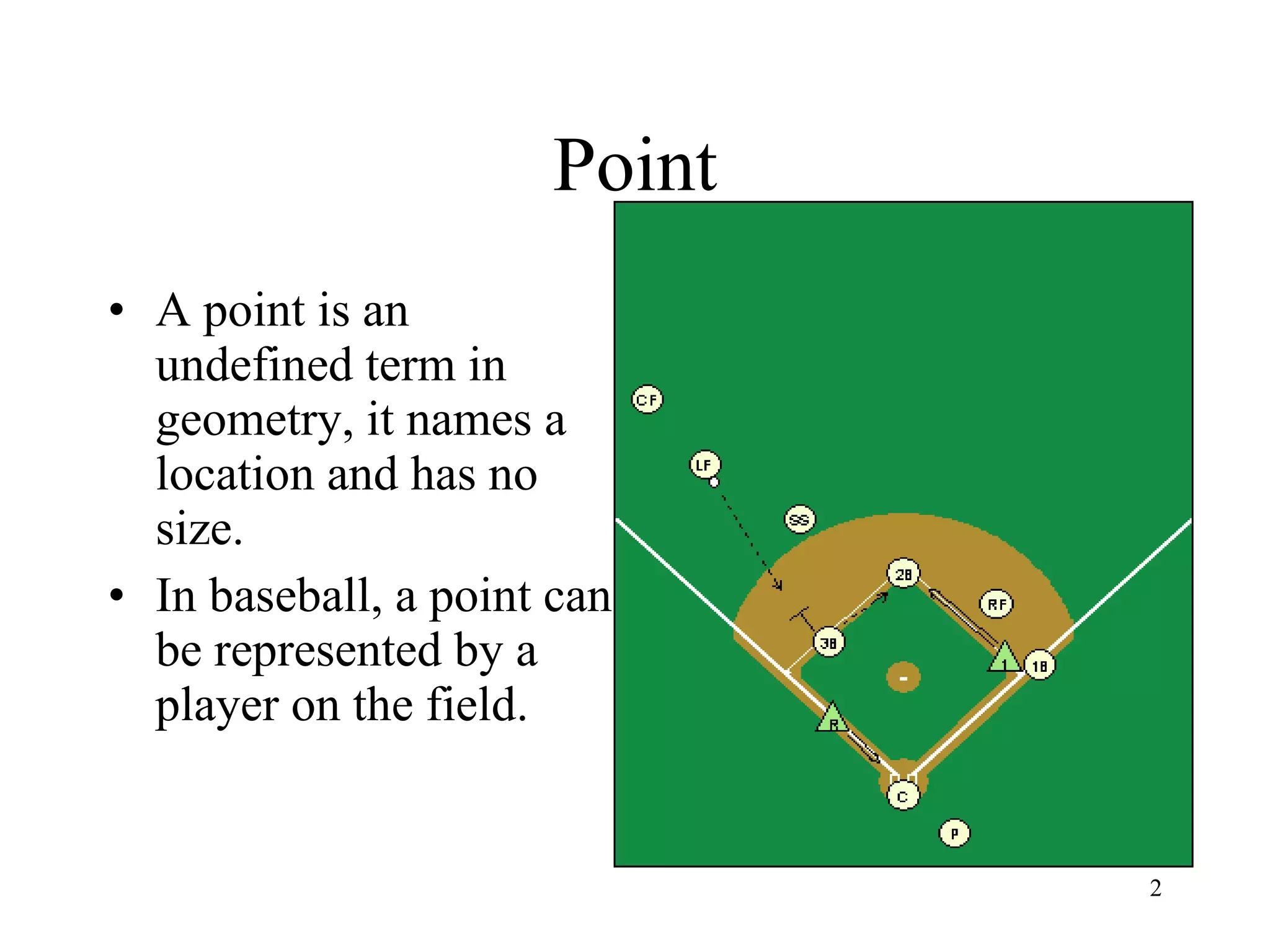 Geometry in Baseball | PPT