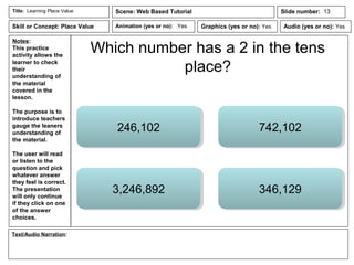 Notes:
This practice
activity allows the
learner to check
their
understanding of
the material
covered in the
lesson.
The purpose is to
introduce teachers
gauge the leaners
understanding of
the material.
The user will read
or listen to the
question and pick
whatever answer
they feel is correct.
The presentation
will only continue
if they click on one
of the answer
choices.
Animation (yes or no): Yes
Text/Audio Narration:
Title: Learning Place Value Scene: Web Based Tutorial
Graphics (yes or no): Yes Audio (yes or no): Yes
Slide number: 13
Skill or Concept: Place Value
3,246,8923,246,892 346,129346,129
742,102742,102
Which number has a 2 in the tens
place?
246,102
 