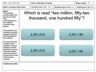 Notes:
This practice
activity allows the
learner to check
their
understanding of
the material
covered in the
lesson.
The purpose is to
introduce teachers
gauge the leaners
understanding of
the material.
The user will read
or listen to the
question and pick
whatever answer
they feel is correct.
The presentation
will only continue
if they click on one
of the answer
choices.
Animation (yes or no): Yes
Text/Audio Narration:
Title: Learning Place Value Scene: Web Based Tutorial
Graphics (yes or no): Yes Audio (yes or no): Yes
Slide number: 14
Skill or Concept: Place Value
2,501,5102,501,510
2,051,0152,051,015
2,501,1502,501,150
Which is read “two million, fifty-two
thousand, one hundred fifty”?
2,051,150
 