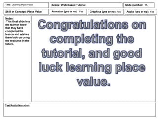 Notes:
This final slide lets
the learner know
that they have
completed the
lesson and wishes
them luck on using
the resource in the
future.
Animation (yes or no): Yes
Text/Audio Narration:
Title: Learning Place Value Scene: Web Based Tutorial
Graphics (yes or no): Yes Audio (yes or no): Yes
Slide number: 15
Skill or Concept: Place Value
 