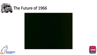 The Future of 1966
 
