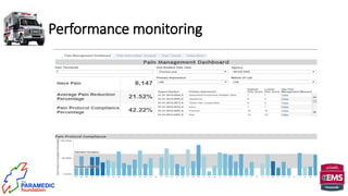 Performance monitoring
 