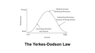 The Yerkes-Dodson Law
 
