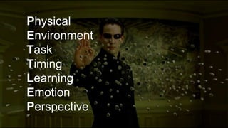 Physical
Environment
Task
Timing
Learning
Emotion
Perspective
 