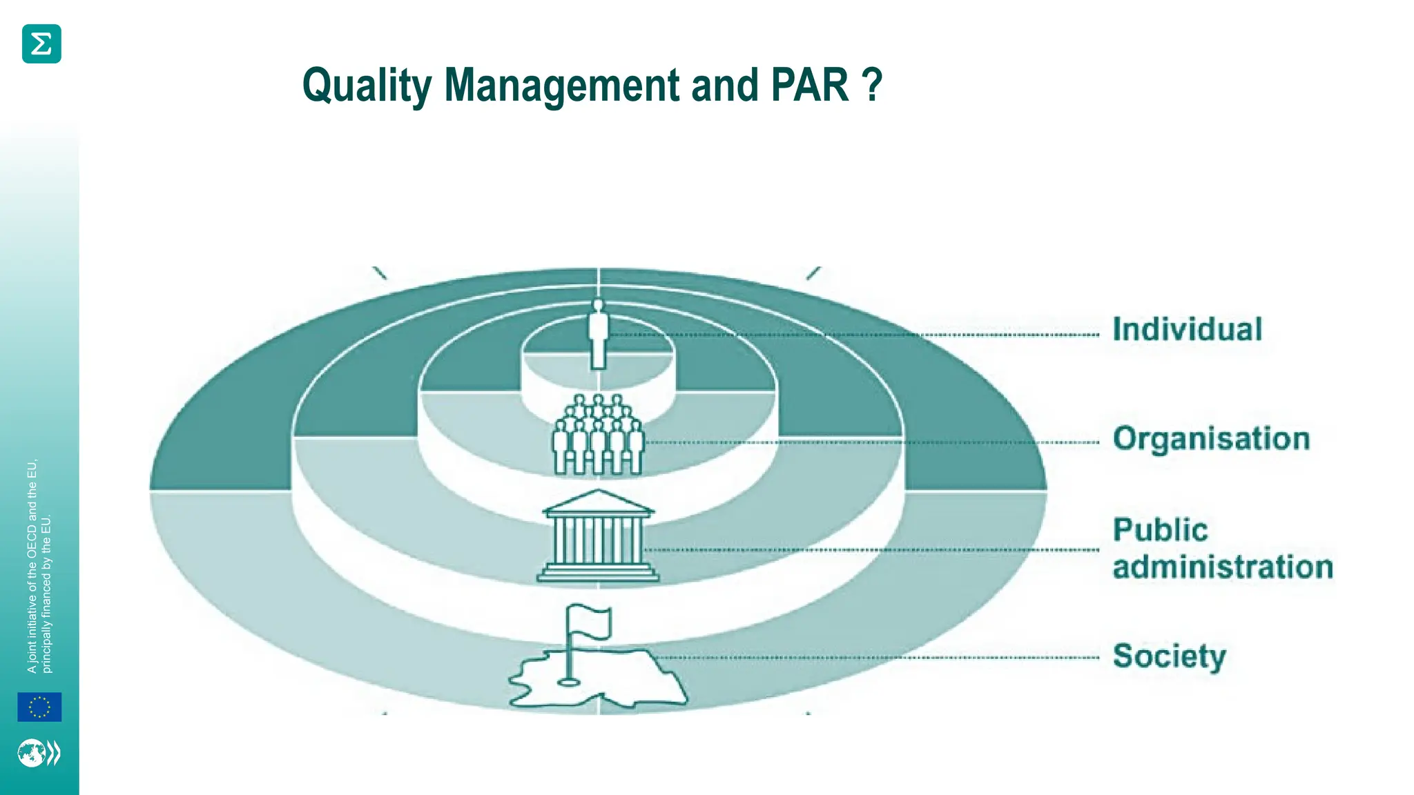A
joint
initiative
of
the
OECD
and
the
EU,
principally
financed
by
the
EU.
Quality Management and PAR ?
 