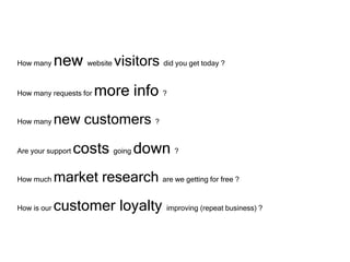 How many new website visitors did you get today ?
How many requests for more info ?
How many new customers ?
Are your support costs going down ?
How much market research are we getting for free ?
How is our customer loyalty improving (repeat business) ?
 