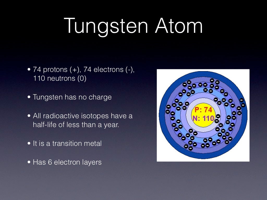 W Tungsten