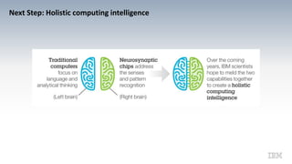 Next Step: Holistic computing intelligence
 