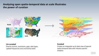 Un-curated
Diverse sources, resolutions, gaps, data types,
update frequencies and uncertainty levels
Curated
Creates an integrated up-to-date view of layered
spatio-temporal data with industry-specific
analytics
Roads Soil
Weather Land
Analyzing open spatio-temporal data at scale illustrates
the power of curation
 