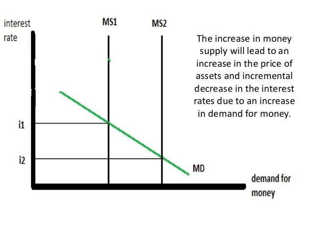 Quantitative Easing for Financial Markets Explained