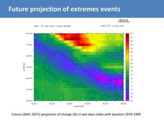 Trend in CDD with elevation
Future projection of extremes events
Future (2041-2071) projection of change (%) in wet days index with baseline 1970-1999
 