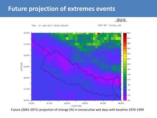 Trend in CDD with elevation
Future projection of extremes events
Future (2041-2071) projection of change (%) in consecutive wet days with baseline 1970-1999
 