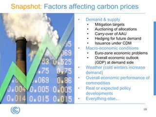 Snapshot: Factors affecting carbon prices
                     •   Demand & supply
                         •   Mitigation targets
                         •   Auctioning of allocations
                         •   Carry-over of AAU
                         •   Hedging for future demand
                         •   Issuance under CDM
                     •   Macro-economic conditions
                         •   Euro-zone economic problems
                         •   Overall economic outlook
                             (GDP) at demand side
                     •   Weather (cold winters increase
                         demand)
                     •   Overall economic performance of
                         commodities
                     •   Real or expected policy
                         developments
                     •   Everything else…

                                                         10
 