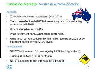 Emerging Markets: Australia & New Zealand

Australia
•   Carbon mechanisms law passed (Nov 2011)
•   Tax to take effect mid-2012 before moving to a carbon-trading
    scheme in mid 2015
•   KP units fungible as of 2015
•   Price initially set at A$23 per tonne (until 2015)
•   Aims to cut carbon pollution by 159 million tonnes by 2020 or by
    5 percent based on year 2000 levels
New Zealand
•   NZ-ETS set to reach full coverage by 2015 (incl. agriculture),
•   Trading at 14 NZ$ (8 Eur) per tonne
•   NZ-ETS seeking to link with Aust-ETS by 2015

                                                                       20
 