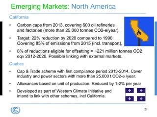 Emerging Markets: North America
California
•    Carbon caps from 2013, covering 600 oil refineries
     and factories (more than 25.000 tonnes CO2-e/year)
•    Target: 22% reduction by 2020 compared to 1990:
     Covering 85% of emissions from 2015 (incl. transport),
•    8% of reductions eligible for offsetting = ~221 million tonnes CO2
     eqv 2012-2020. Possible linking with external markets.
Quebec
•    Cap & Trade scheme with first compliance period 2013-2014. Cover
     industry and power sectors with more than 25.000 t CO2-e /year.
•    Allowances based on unit of production. Reduced by 1-2% per year
•    Developed as part of Western Climate Initiative and
     intend to link with other schemes, incl California.


                                                                          21
 