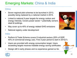 Emerging Markets: China & India
China
•   Seven regional pilot schemes to be launched in 2013,
    possibly being replaced by a national market in 2015.
•   Linked to national 5-year targets for energy carbon and
    energy intensity. Covers power sector + potentially cement,
    steel & buildings.
•   May cover up to 40% of energy related GHG emissions
•   National registry under development
India:
•   Perform & Trade Scheme covers 9 industrial sectors (25% of GDP,
    45% of commercial energy use). First 3-year period to start in 2012(?)
•   Users are provided with energy consumption target. Users
    exceeding targets receives tradable energy saving certificates
•   Design still in early phases and no experience gained so far.

                                                                             22
 