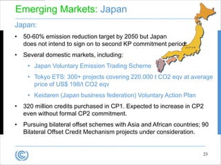 Emerging Markets: Japan
Japan:
•   50-60% emission reduction target by 2050 but Japan
    does not intend to sign on to second KP commitment period.
•   Several domestic markets, including:
     • Japan Voluntary Emission Trading Scheme
     • Tokyo ETS: 300+ projects covering 220.000 t CO2 eqv at average
       price of US$ 198/t CO2 eqv
     • Keidaren (Japan business federation) Voluntary Action Plan
•   320 million credits purchased in CP1. Expected to increase in CP2
    even without formal CP2 commitment.
•   Pursuing bilateral offset schemes with Asia and African countries; 90
    Bilateral Offset Credit Mechanism projects under consideration.


                                                                       23
 