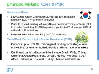 Emerging Markets: Korea & PMR
Republic of Korea
•   Low Carbon Green Growth Act (2010) sets 30% mitigation
    target by 2020 = ~400 million tons/year
•   Plans to expand existing voluntary Korea Emission Trading scheme (KET)
    to it make mandatory for 300 largest companies by 2015 to cover 60% of
    national GHG emissions.
•   Intended to be linked with KP (UNFCCC markets).
World Bank Partnership for Market Readiness (PMR)
•   Provides up to US$ 100 million grant funding for testing of new
    market instruments for both domestic and international markets.
•   Confirmed participating countries include Brazil, Chile, China,
    Colombia, Costa Rica, India, Jordan, Mexico, Morocco, South
    Africa, Indonesia, Thailand, Turkey, Ukraine and Vietnam


                                                                         24
 