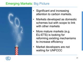 Emerging Markets: Big Picture

                  • Significant and increasing
                    attention to carbon markets.
                  • Markets developed as domestic
                    schemes but with scope to link
                    with other markets
                  • More mature markets (e.g.
                    EU-ETS) is looking for
                    reforming existing mechanisms
                    to increase efficiency
                  • Market developers are not
                    waiting for UNFCCC

                                                    25
 