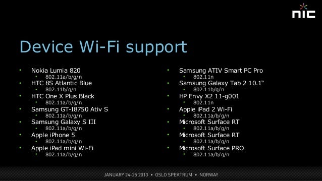 Lync Server 13 Network Quality Considerations In Lan Wan And Wi Fi