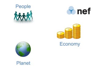 People
Environment




              Economy
              Well-being



Planet
 