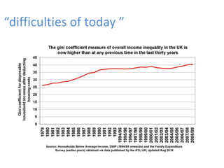 “difficulties of today ”
      Environment




                           Well-being
 