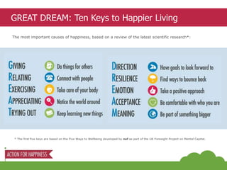 GREAT DREAM: Ten Keys to Happier Living
The most important causes of happiness, based on a review of the latest scientific research*:




 * The first five keys are based on the Five Ways to Wellbeing developed by nef as part of the UK Foresight Project on Mental Capital.
 