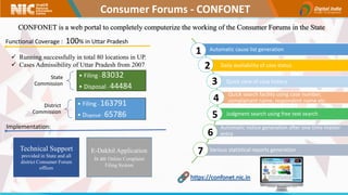 NIC_MODULE_UTTARPRADESH_INDIA_WORLDy.pdf
