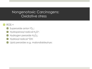 Nongenotoxic Carcinogens:
          Oxidative stress

 ROS =
   Superoxide anion O2-;
   Hydroperoxyl radical H2O;
   Hydrogen peroxide H2O2;
   Hydroxyl radical OH;
   Lipid peroxides e.g. malondialdeyhye;
 