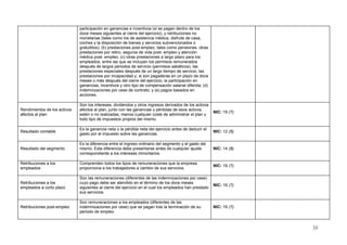 participación en ganancias e incentivos (si se pagan dentro de los
                              doce meses siguientes al cierre del ejercicio), y retribuciones no
                              monetarias (tales como los de asistencia médica, disfrute de casa,
                              coches y la disposición de bienes y servicios subvencionados o
                              gratuititos); (b) prestaciones post-empleo, tales como pensiones, otras
                              prestaciones por retiro, seguros de vida post- empleo y atención
                              médica post- empleo; (c) otras prestaciones a largo plazo para los
                              empleados, entre las que se incluyen los permisos remunerados
                              después de largos periodos de servicio (permisos sabáticos), las
                              prestaciones especiales después de un largo tiempo de servicio, las
                              prestaciones por incapacidad y; si son pagaderas en un plazo de doce
                              meses o más después del cierre del ejercicio, la participación en
                              ganancias, incentivos y otro tipo de compensación salarial diferida; (d)
                              indemnizaciones por cese de contrato; y (e) pagos basados en
                              acciones.

                              Son los intereses, dividendos y otros ingresos derivados de los activos
Rendimientos de los activos   afectos al plan, junto con las ganancias y pérdidas de esos activos,
                                                                                                         NIC: 19 (7).
afectos al plan               estén o no realizadas, menos cualquier coste de administrar el plan y
                              todo tipo de impuestos propios del mismo.

                              Es la ganancia neta o la pérdida neta del ejercicio antes de deducir el
Resultado contable                                                                                       NIC: 12 (5).
                              gasto por el impuesto sobre las ganancias.

                              Es la diferencia entre el ingreso ordinario del segmento y el gasto del
Resultado del segmento        mismo. Esta diferencia debe presentarse antes de cualquier ajuste          NIC: 14 (9).
                              correspondiente a los intereses minoritarios.

Retribuciones a los           Comprenden todos los tipos de remuneraciones que la empresa
                                                                                                         NIC: 19 (7).
empleados                     proporciona a los trabajadores a cambio de sus servicios.

                              Son las remuneraciones (diferentes de las indemnizaciones por cese)
Retribuciones a los           cuyo pago debe ser atendido en el término de los doce meses
                                                                                                         NIC: 19 (7).
empleados a corto plazo       siguientes al cierre del ejercicio en el cual los empleados han prestado
                              sus servicios.

                              Son remuneraciones a los empleados (diferentes de las
Retribuciones post-empleo     indemnizaciones por cese) que se pagan tras la terminación de su           NIC: 19 (7).
                              periodo de empleo.


                                                                                                                        33
 