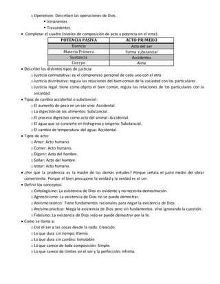o Operativos: Describan las operaciones de Dios.
 Inmanentes
 Trascedentes
 Completar el cuadro (niveles de composición de acto y potencia en el ente):
POTENCIA PASIVA ACTO PRIMERO
Esencia Acto del ser
Materia Primera Forma substancial
Sustancia Accidentes
Cuerpo Alma
 Describir los distintos tipos de justicia:
o Justicia conmutativa: es el compromiso personal de cada uno con el otro.
o Justicia distributiva: regula las relaciones del bien común de la sociedad con los particulares.
o Justicia legal: tiene como objeto el bien común, regula las relaciones de los particulares con la
sociedad.
 Tipos de cambio accidental o substancial:
o El aumento de peso en un ser vivo: Accidental.
o La digestión de los alimentos: Substancial.
o El proceso digestivo como acto del animal: Accidental.
o El agua que se convierte en hidrogeno y oxigeno: Substancial.
o El cambio de temperatura del agua: Accidental.
 Tipos de acto:
o Amar: Acto humano.
o Comer: Acto humano.
o Digerir: Acto del hombre.
o Soñar: Acto del hombre.
o Votar: Acto humano.
 ¿Por qué la prudencia es la madre de las demás virtudes? Porque señala el justo medio del obrar
conveniente. Porque el bien presupone la verdad y la verdad es el ser.
 Definir los conceptos:
o Ontologismo: La existencia de Dios es evidente y no necesita demostración.
o Agnosticismo: La existencia de Dios no se puede demostrar.
o Ateísmo teórico: Tiene fundamentos racionales para negar la existencia de Dios.
o Ateísmo práctico: Niega la existencia de Dios pero sin fundamentos. Vive ignorando la cuestión.
o Fideísmo: La existencia de Dios solo se puede demostrar por la fe.
 Como se llama a:
o Dar el ser a las cosas desde la nada: Creación.
o Lo que dura sin tiempo: Eterno.
o Lo que dura sin cambio: Inmutable.
o Lo que carece de toda composición: Simple.
o Lo que carece de límites en el ser y la perfección: Infinito.
 