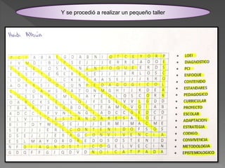 Y se procedió a realizar un pequeño taller
 