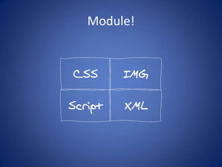 Module!CSSIMGScriptXML