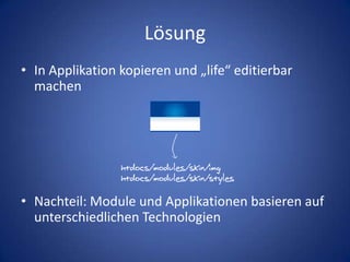 LösungIn Applikation kopieren und „life“ editierbar machenNachteil: Module und Applikationen basieren auf unterschiedlichen Technologienhtdocs/modules/skin/imghtdocs/modules/skin/styles