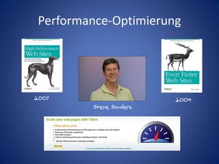 Performance-Optimierung20072009Steve Souders