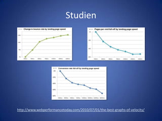 Studienhttp://www.webperformancetoday.com/2010/07/01/the-best-graphs-of-velocity/
