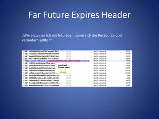 Far Future Expires Header„Wie erzwinge ich ein Neuladen, wenn sich die Ressource dochverändern sollte?“