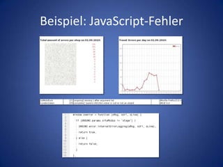 Beispiel: JavaScript-Fehler
