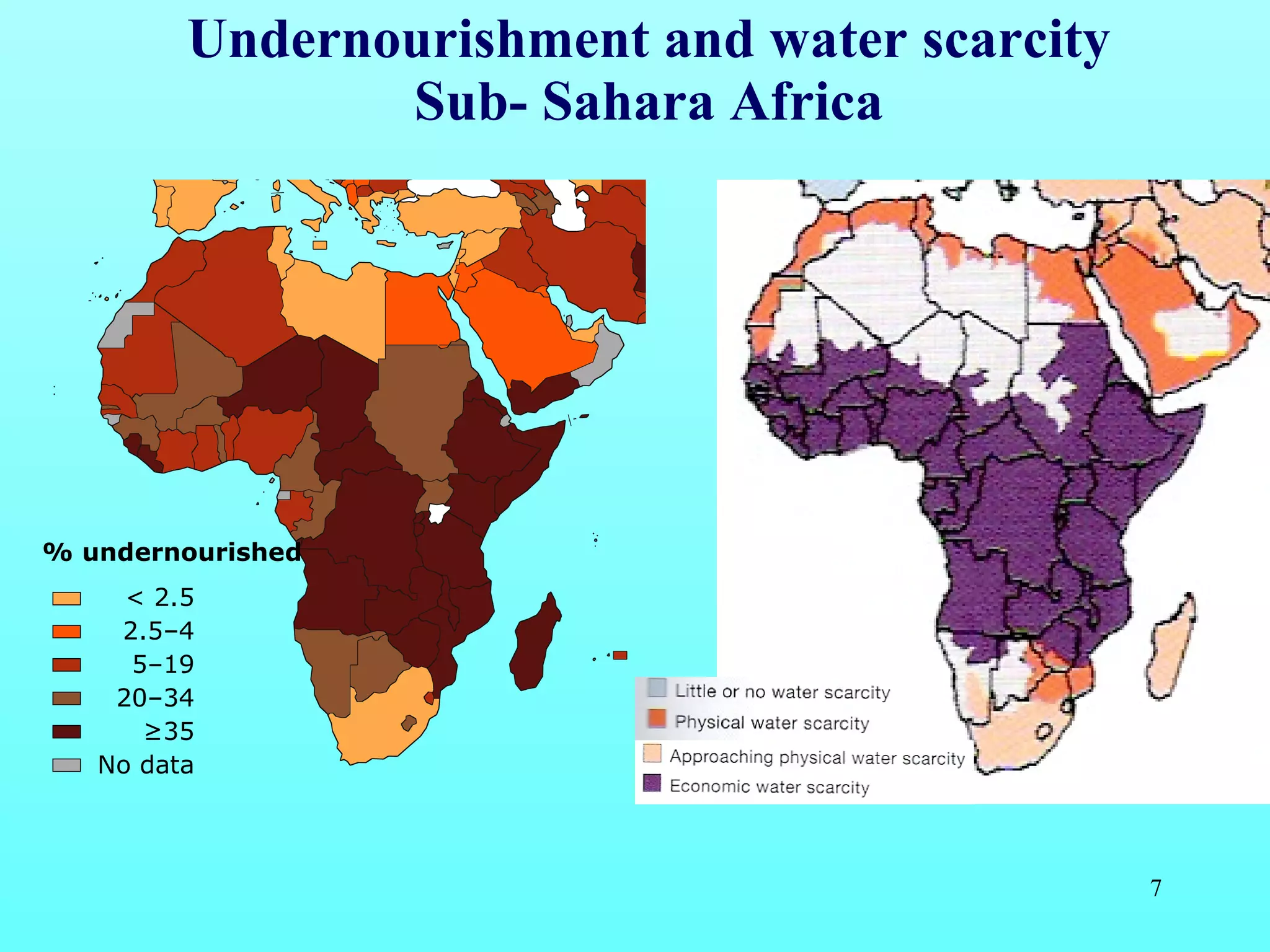 < 2.5 2.5–4 5–19 20–34 ≥ 35 No data % undernourished Undernourishment and water scarcity Sub- Sahara Africa 