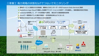 Copyright © 2016 Uhuru Corporation, All Right Reserved. 14
三菱重工 風力発電の状態をIoTでつないでモニタリング
● 風車タービンに設置された回転数、振動などのセンサーデータをTreasure Data Serviceに集約
● Salesforce App Cloudで構築した業務アプリケーションに分析データを連携し、風車運転状況を可視化
● enebularを利用して、データの収集から保管、 表示までの連携実装を実現
● Excelで一週間掛けていた集計作業が、日次監視出来るようになった
● 最初は200台からはじまり現在は1000台監視中
 