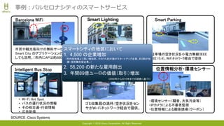 Copyright © 2016 Uhuru Corporation, All Right Reserved.
事例：バルセロナシティのスマートサービス
Barcelona WiFi
Intelligent Bus Stop
市民や観光客向けの無料サービス。
Smart City のアプリケーションの基盤と
しても活用。（市内にAPは約500か所）
• Wi-Fi Hot Spot
• バスの運行状況の情報
• その他交通・行政情報
• 広告配信
Smart Parking
駐車場の空き状況を小電力無線(IEEE
802.15.4)、WiFiﾈｯﾄﾜｰｸ経由で提供
Smart Waste Management
ゴミ収集箱の満杯/空き状況をセン
サがWi-Fiネットワーク経由で提供。
通行量のセンサ情報をWi-Fiでコントローラに送
り、エリアで適切な明るさに調整して点灯。
Smart Lighting
位置情報分析・環境センサー
・環境センサー（騒音、大気汚染等）
・IPカメラによる不審者監視
・位置情報による顧客誘導（クーポン）
スマートシティの地区において
1. 4,500 の企業増加
（市内他地域より高い増加率。そのうち約半数がスタートアップ企業、約3割が知
識・技術集約型企業。）
2. 56,200 の新たな雇用創出
3. 年間89億ユーロの価値（取引）増加
（2000年から2010年までの調査に基づく）
SOURCE：Cisco Systems
 