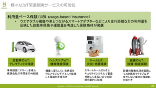 Copyright © 2016 Uhuru Corporation, All Right Reserved. 20
様々なIoT関連保険サービスの可能性
利用量ベース保険（UBI：usage-based insurance）
• ウエアラブル機器や車とつながるスマートアダプターなどにより走行距離などの利用量を
反映した自動車保険や運動量を考慮した保険商材が発展
自動車のIoT：
テレマティクス保険
ヘルスケアIoT：
健康増進保険
設備のIoT：
設備・動産保険
ホームIoT：
火災・地震保険
事故調査にドローンを導入
保険会社の手間を50％削減
スマートホームのIoTセ
キュリテイシステムで審査
判断して支払いまでの期
間を劇的に短縮
健康に暮らしている状態を
ウェアラブルデバイスで監視
して保険料を値引き
設備の稼働状況を監視し
ておき異常やトラブルが
発生しない場合に保険料
を値引き
 