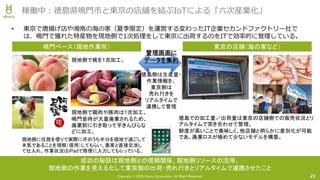 Copyright © 2016 Uhuru Corporation, All Right Reserved.
• 東京で唐揚げ店や湘南の海の家（夏季限定）を運営する変わったIT企業セカンドファクトリー社で
は、鳴門で獲れた特産物を現地側で1次処理をして東京に出荷するのをITで効率的に管理している。
21
稼働中：徳島県鳴門市と東京の店舗を結ぶIoTによる「六次産業化」
鳴門ベース（現地作業所）鳴門ベース（現地作業所） 東京の店舗（海の家など）東京の店舗（海の家など）
現地側に住居を借りて実際に月のうち半分を現地で過ごして
本気であることを理解（信用）してもらい、農家と直接交渉し
て仕入れ。作業状況はiPadで簡便に入力してもらっている。
現地側で桃を1次加工。
現地側で鶏肉や豚肉は1次加工。
鳴門金時が大量廃棄されるため、
廃棄前に引き取って芋きんぴらな
どに加工。
徳島での加工量／出荷量は東京の店舗側での販売状況とリ
アルタイムで突き合わせて管理。
鮮度が高いことで美味しく、他店舗と明らかに差別化が可能
であ、廃棄ロスが極めて少ないモデルを構築。
管理画面に
データを集約
徳島側は生産量・
作業情報を、
東京側は
売れ行きを
リアルタイムで
連携して管理
成功の秘訣は現地側との信頼関係、現地側リソースの活用、
現地側の作業を見える化して東京側の出荷・売れ行きとリアルタイムで連携させたこと
 