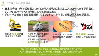 Copyright © 2016 Uhuru Corporation, All Right Reserved.
IoT取り組みの着眼点
• 日本は今後10年で労働者人口が500万人減り、50歳以上の人口とそれ以下が同数に。
• さらに今後30年で人口が1億人を切る課題先進国
• グローバル進出する企業は現地マネジメント人材が不足。現場の見える化が課題。
• 「モノ」だけではなく、むしろ「ヒト」に着目した方がIoT導入されやすい
• 人手に勝るきめ細やかなIoTサービスは他国に真似できないポイント
16
熟練した作業者が減っ
てしまうという危機感
人が介在しなくても事故を
起こさない社会の実現
物流車両／レンタカーの人
手に依存しない管理
注文したモノが人のいる
場所に配送される仕組み
訪日外国人がいかに
便利に日本で過ごせるか
 