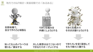 Copyright © 2016 Uhuru Corporation, All Right Reserved. 32
地方でのIoT検討～実装段階での「あるある」
全部地場で、
自分で作ろうと頑張る
できた仕組みで
そのまま儲けようとする
できた仕組みを
内緒にしようとする
知ってる人のノウハウは
借りる／真似する
大した発想は出てこないので
できるだけオープンにする
できたモノを安く提供して
それで新たに儲ける
 