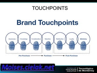 TOUCHPOINTS 
134 
 