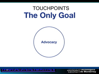 TOUCHPOINTS 
139 
 