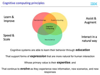 IBM Academy of Technology & Cognitive Computing | PPTX