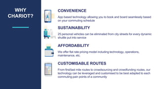 WHY
CHARIOT? App based technology allowing you to book and board seamlessly based
on your commuting schedule
CONVENIENCE
25 personal vehicles can be eliminated from city streets for every dynamic
shuttle put into service
SUSTAINABILITY
We offer flat rate pricing model including technology, operations,
maintenance, etc.
AFFORDABILITY
From first/last mile routes to crowdsourcing and crowdfunding routes, our
technology can be leveraged and customised to be best adapted to each
commuting pain points of a community
CUSTOMISABLE ROUTES
 