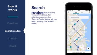How it
works
Download
Search routes
Check in
Board
Search
routesUse the search feature to find
your preferred route. For
returning customers, the
“Favorite Route” feature will pre-
select routes you’ve already
ridden.
 